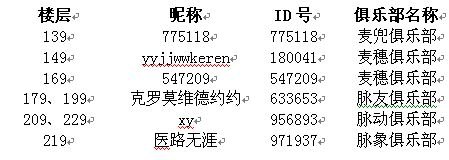 http://webres.medlive.cn/upload/000/006/236