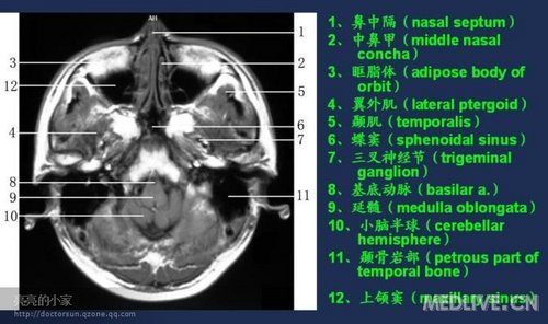 http://webres.medlive.cn/upload/000/006/467