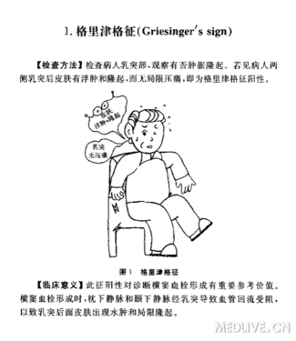 http://webres.medlive.cn/upload/000/006/991