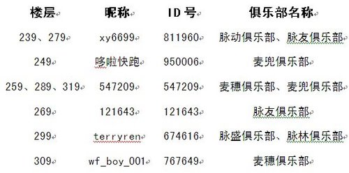 http://webres.medlive.cn/upload/000/018/893