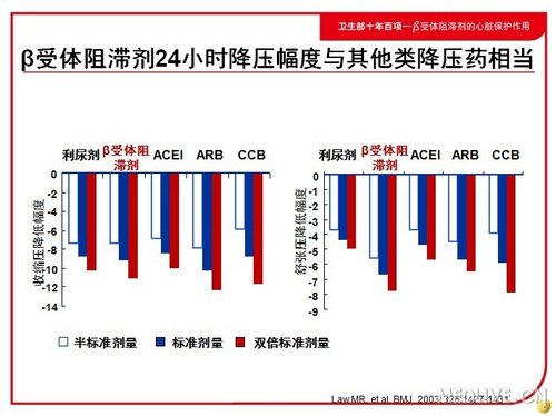 http://webres.medlive.cn/upload/000/019/194
