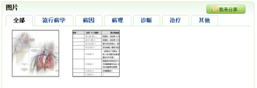 http://webres.medlive.cn/upload/000/027/536