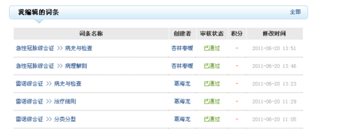 http://webres.medlive.cn/upload/000/027/559
