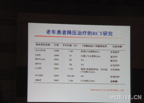 http://webres.medlive.cn/upload/000/035/468