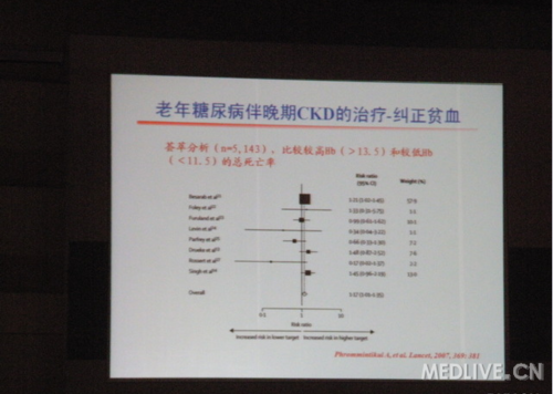 http://webres.medlive.cn/upload/000/035/472