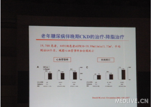 http://webres.medlive.cn/upload/000/035/474