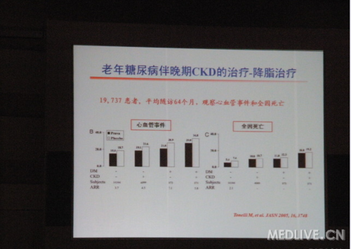 http://webres.medlive.cn/upload/000/035/475