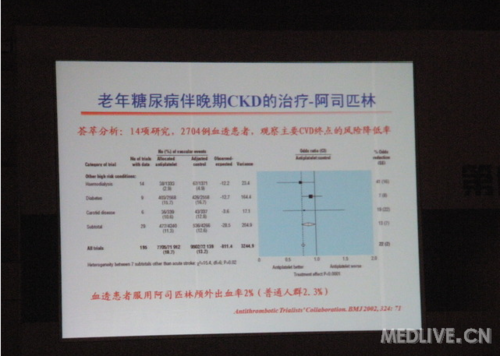 http://webres.medlive.cn/upload/000/035/478