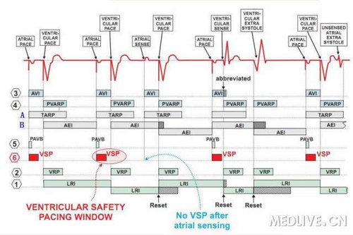 http://webres.medlive.cn/upload/000/042/406