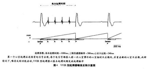 http://webres.medlive.cn/upload/000/042/542