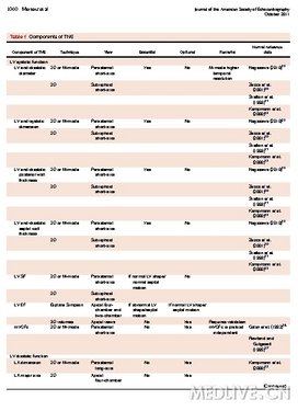 http://webres.medlive.cn/upload/000/047/613