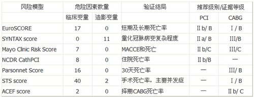 http://webres.medlive.cn/upload/000/051/249