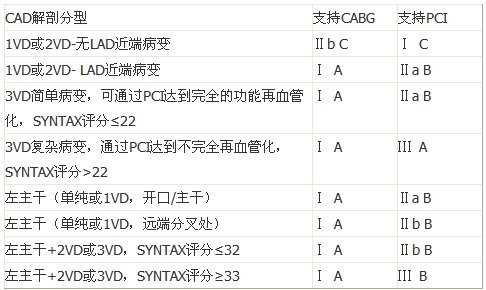 http://webres.medlive.cn/upload/000/051/252