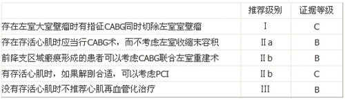 http://webres.medlive.cn/upload/000/051/275