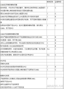 http://webres.medlive.cn/upload/000/051/280