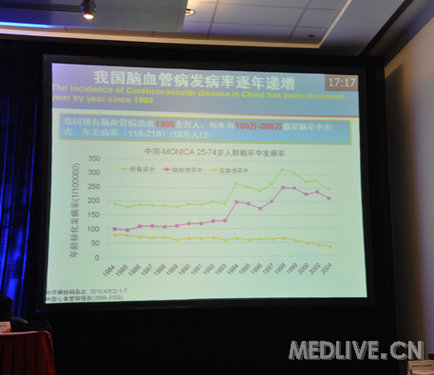 http://webres.medlive.cn/upload/000/051/754
