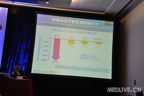 http://webres.medlive.cn/upload/000/051/755