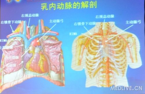 http://webres.medlive.cn/upload/000/051/768