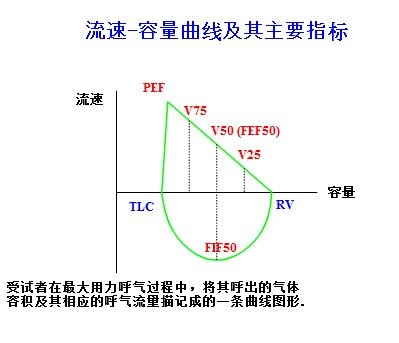 http://webres.medlive.cn/upload/000/059/940