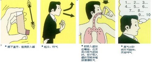 http://webres.medlive.cn/upload/000/063/852