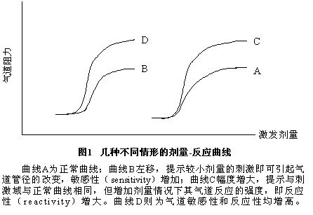 http://webres.medlive.cn/upload/000/063/854
