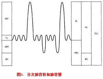 http://webres.medlive.cn/upload/000/063/861