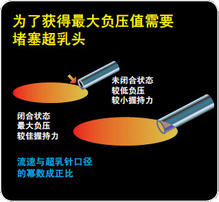 http://webres.medlive.cn/upload/000/064/546