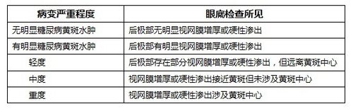 http://webres.medlive.cn/upload/000/066/162