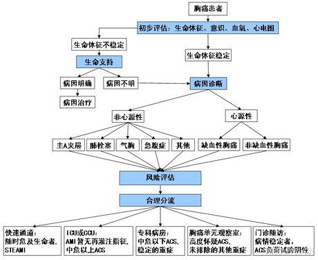 http://webres.medlive.cn/upload/000/066/933