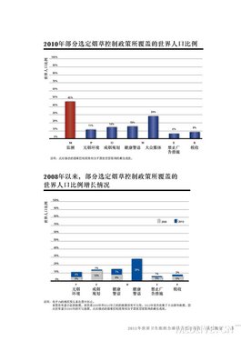 http://webres.medlive.cn/upload/000/067/302