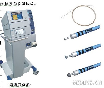 http://webres.medlive.cn/upload/000/067/987