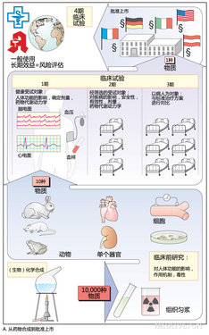 http://webres.medlive.cn/upload/000/073/193