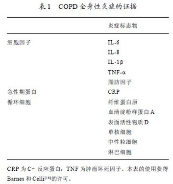 http://webres.medlive.cn/upload/000/075/734