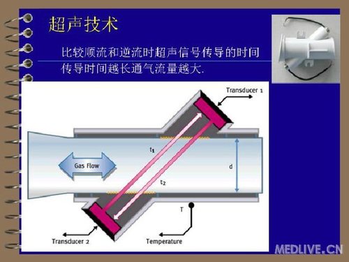 http://webres.medlive.cn/upload/000/078/624