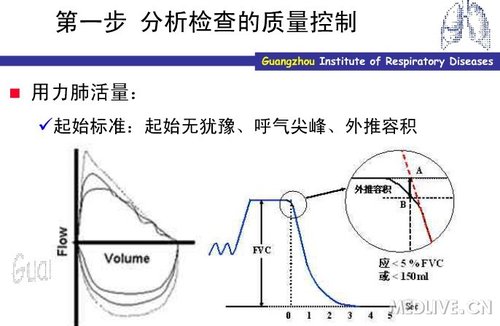 http://webres.medlive.cn/upload/000/078/848