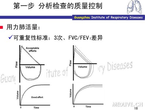 http://webres.medlive.cn/upload/000/078/851