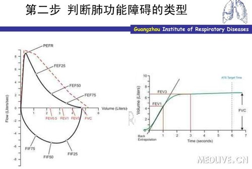 http://webres.medlive.cn/upload/000/078/854