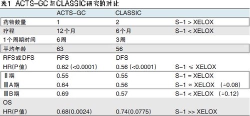 http://webres.medlive.cn/upload/000/079/448