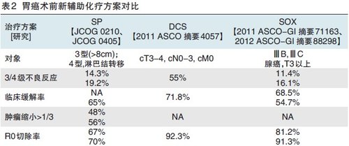 http://webres.medlive.cn/upload/000/079/452