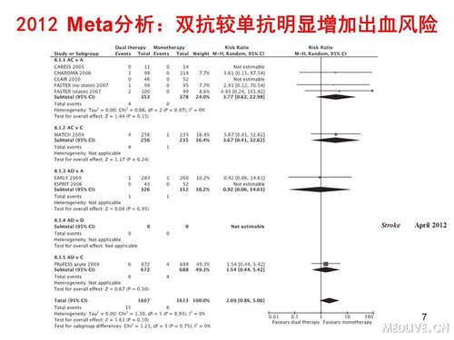 http://webres.medlive.cn/upload/000/089/505