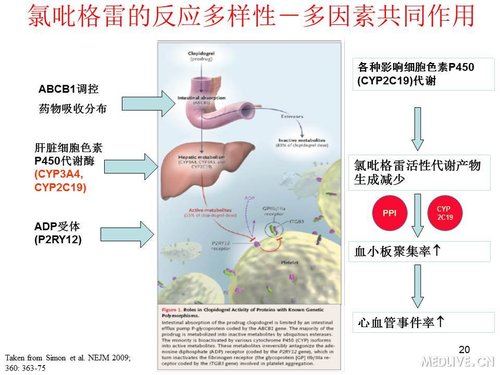 http://webres.medlive.cn/upload/000/089/525