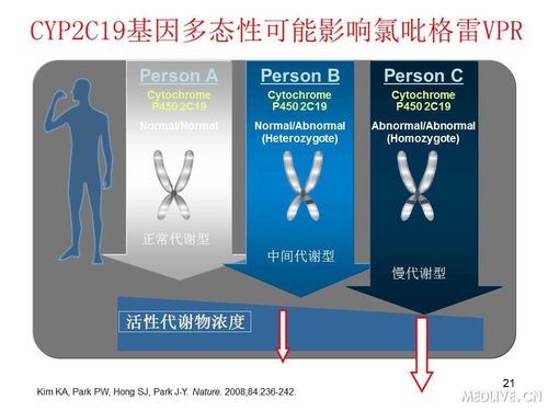 http://webres.medlive.cn/upload/000/089/528