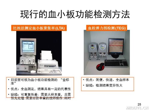 http://webres.medlive.cn/upload/000/089/534