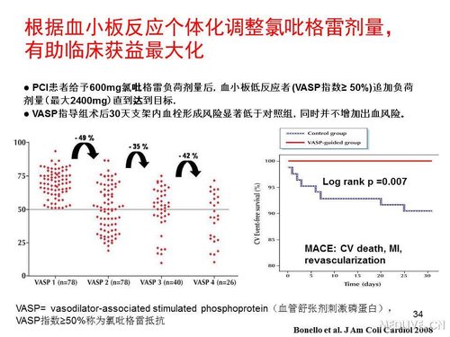 http://webres.medlive.cn/upload/000/089/548