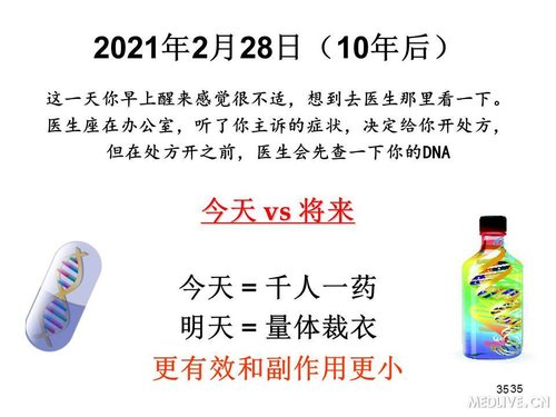 http://webres.medlive.cn/upload/000/089/549