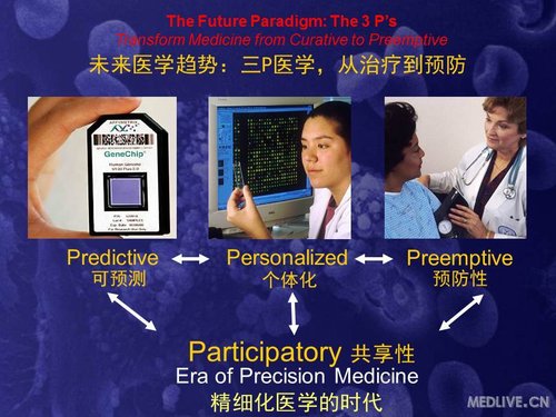 http://webres.medlive.cn/upload/000/089/551