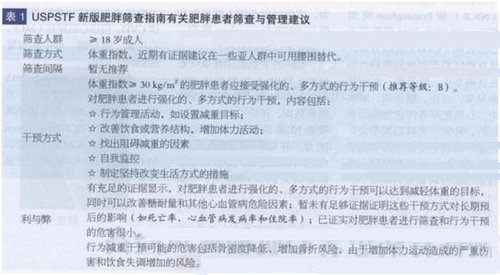 http://webres.medlive.cn/upload/000/089/951