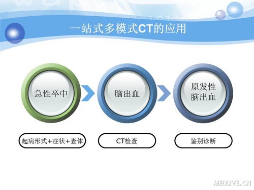 http://webres.medlive.cn/upload/000/090/339