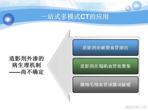 http://webres.medlive.cn/upload/000/090/350