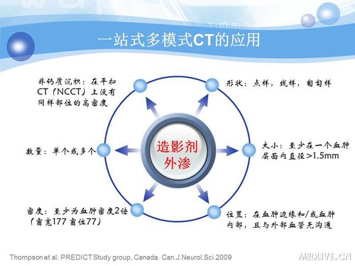 http://webres.medlive.cn/upload/000/090/351